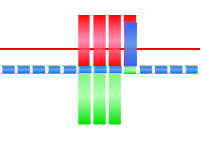 Huygens