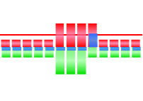 MarshM